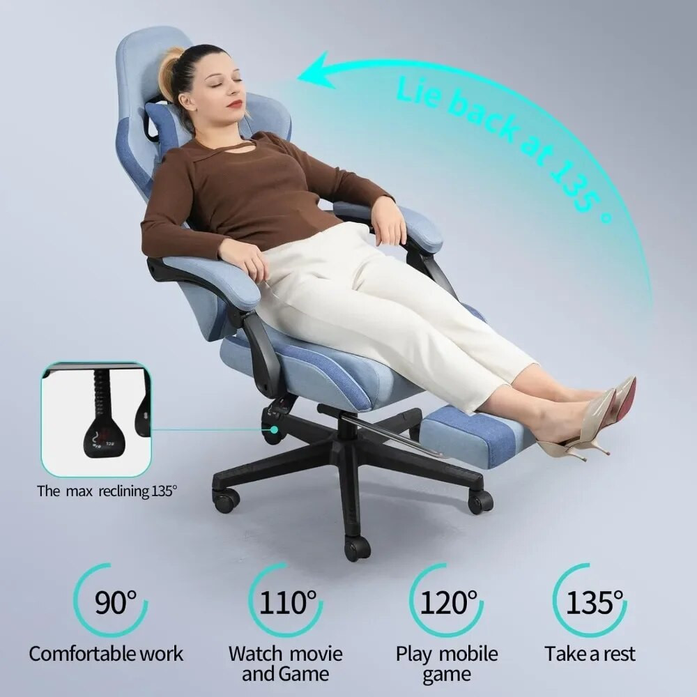 Diagram of recline features and degrees with a person reclining